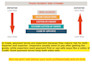 do import and export documents, lc and shipping documents as a freelancer